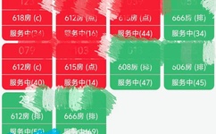 女生开过包以后电影